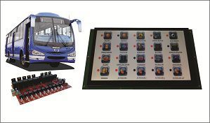 Odoo - Ejemplo 1 para tres columnas